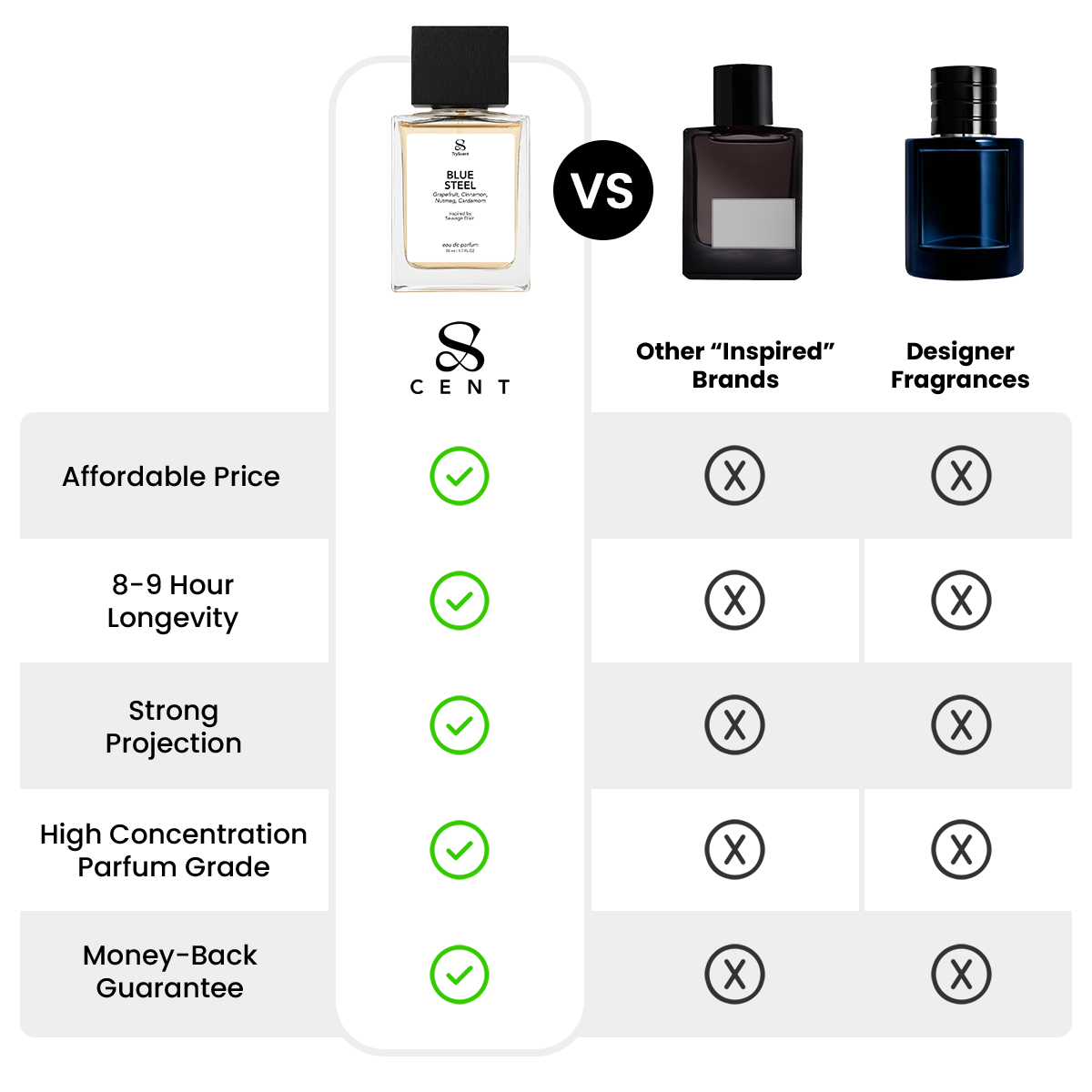 Spiced Citrus Musk 100ml