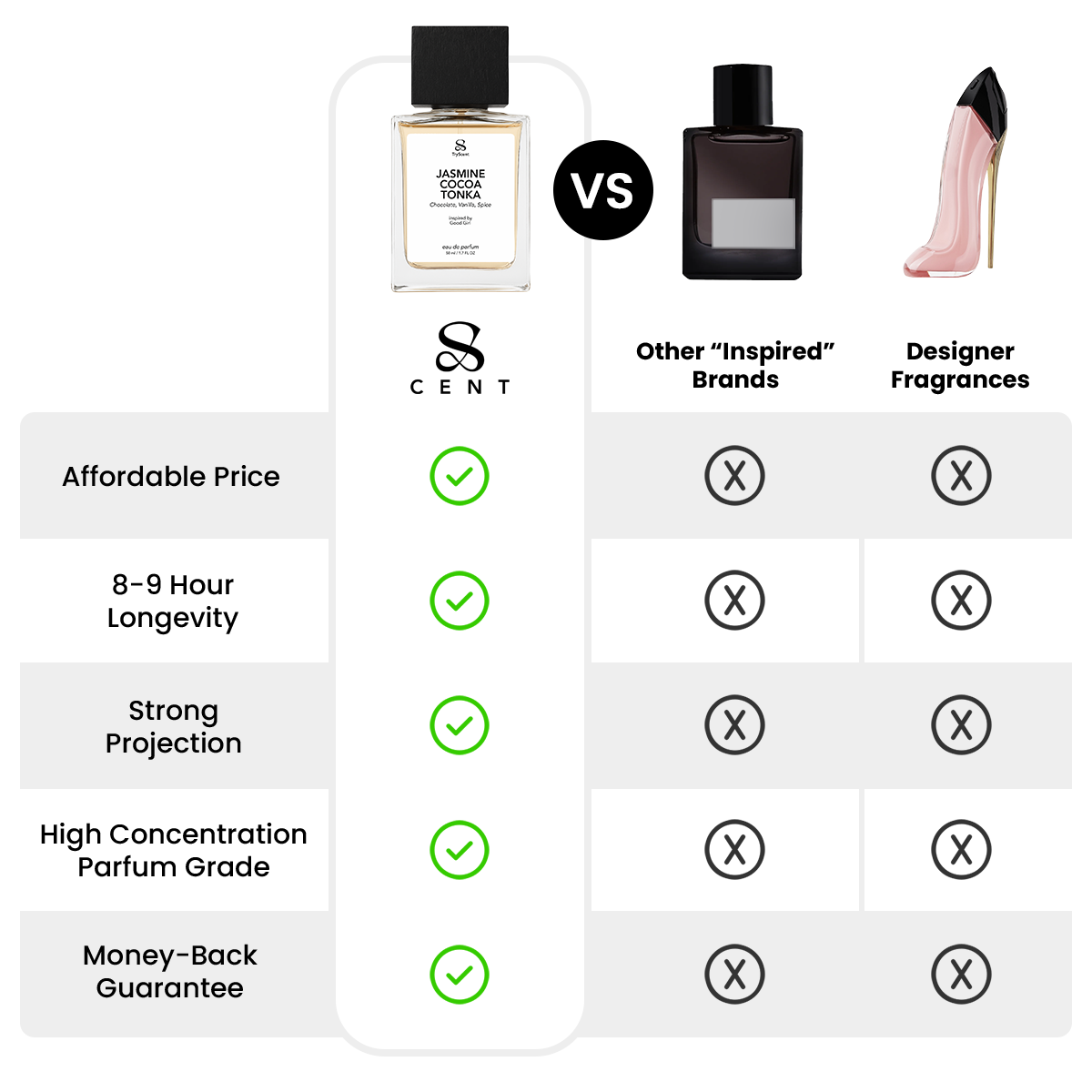 Jasmine Cocoa Tonka 50ml