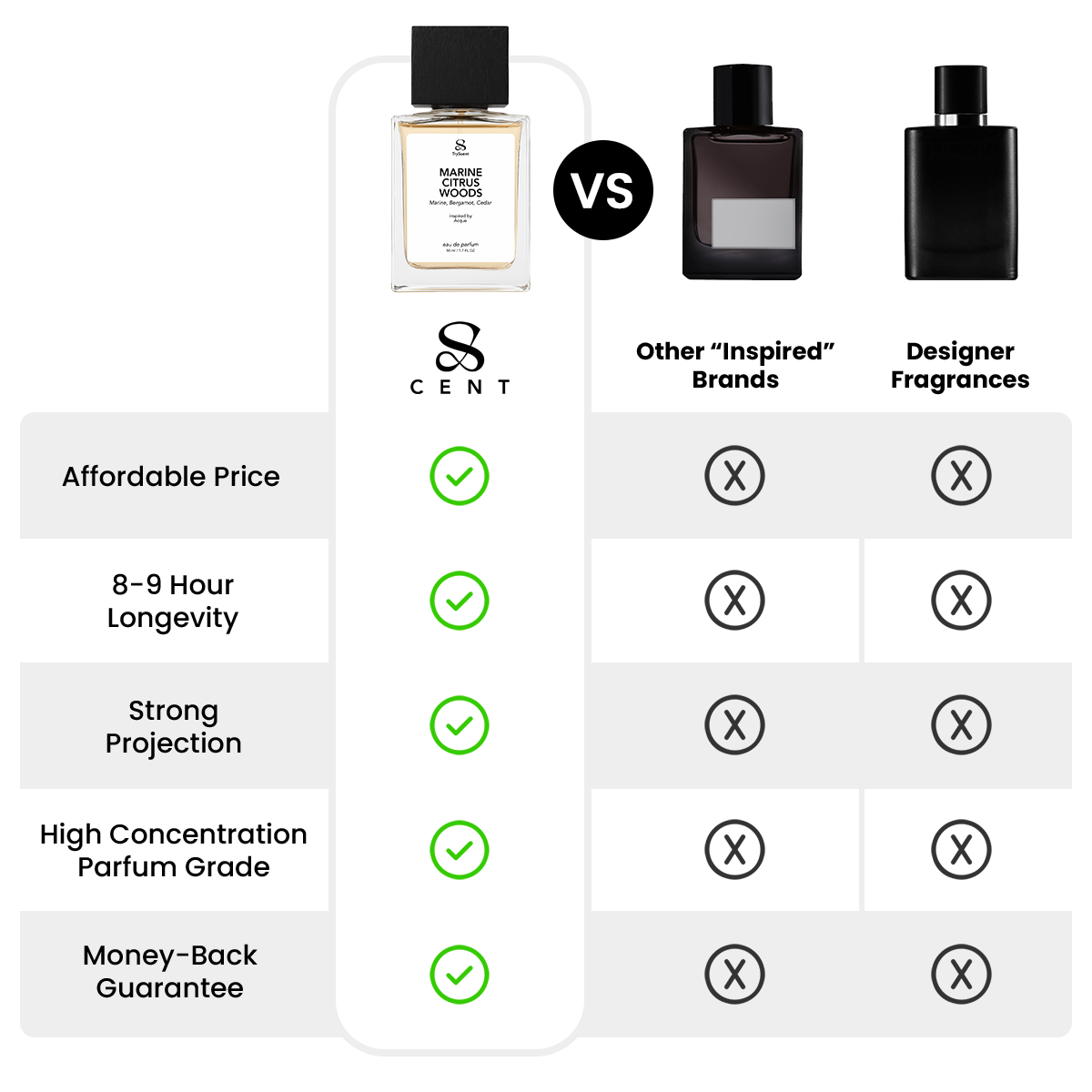 Marine Citrus Musk 50ml