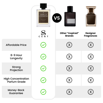 Vanilla Ceremony 30ml