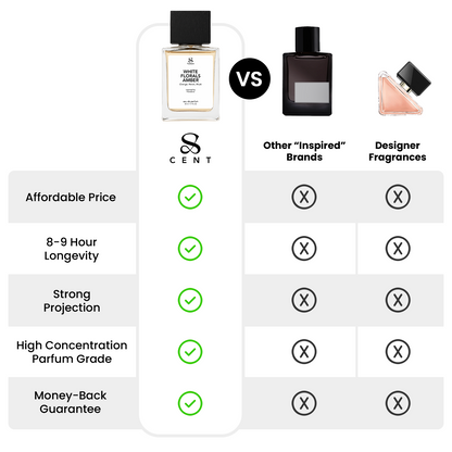 White Florals Amber 50ml