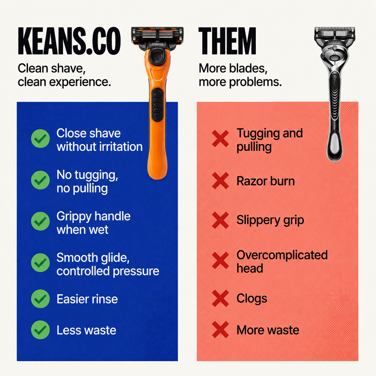 How We Compare